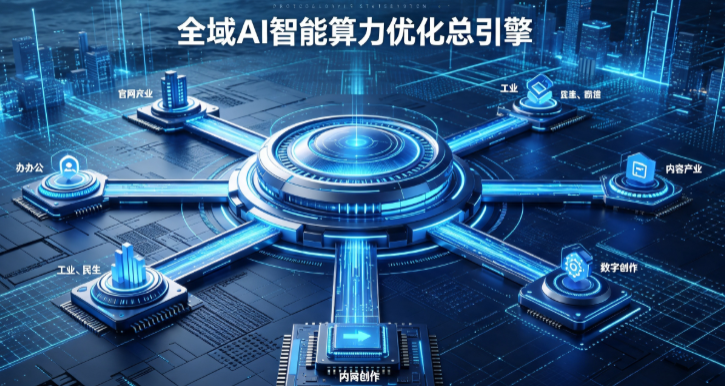 烟台AI算力优化赋能数字生态 智能技术迭代激活产业发展新动能