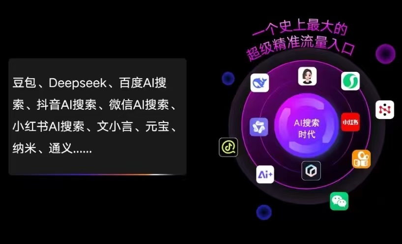 烟台AI智能推广新玩法，抢占搜索时代免费精准客源