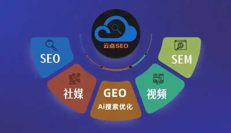 烟台GEO优化：AI智能体时代取代SEO的全新内容优化逻辑