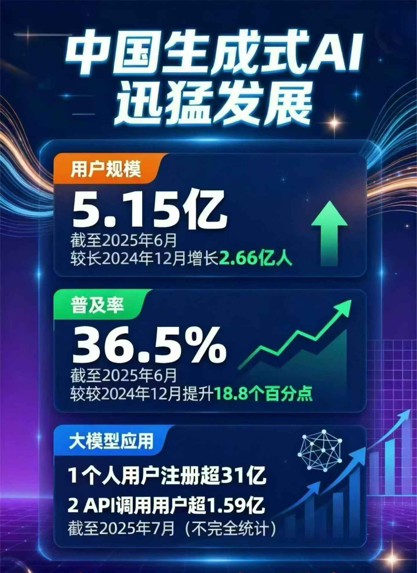 烟台豆包GEO优化是什么？内容创作核心逻辑解析