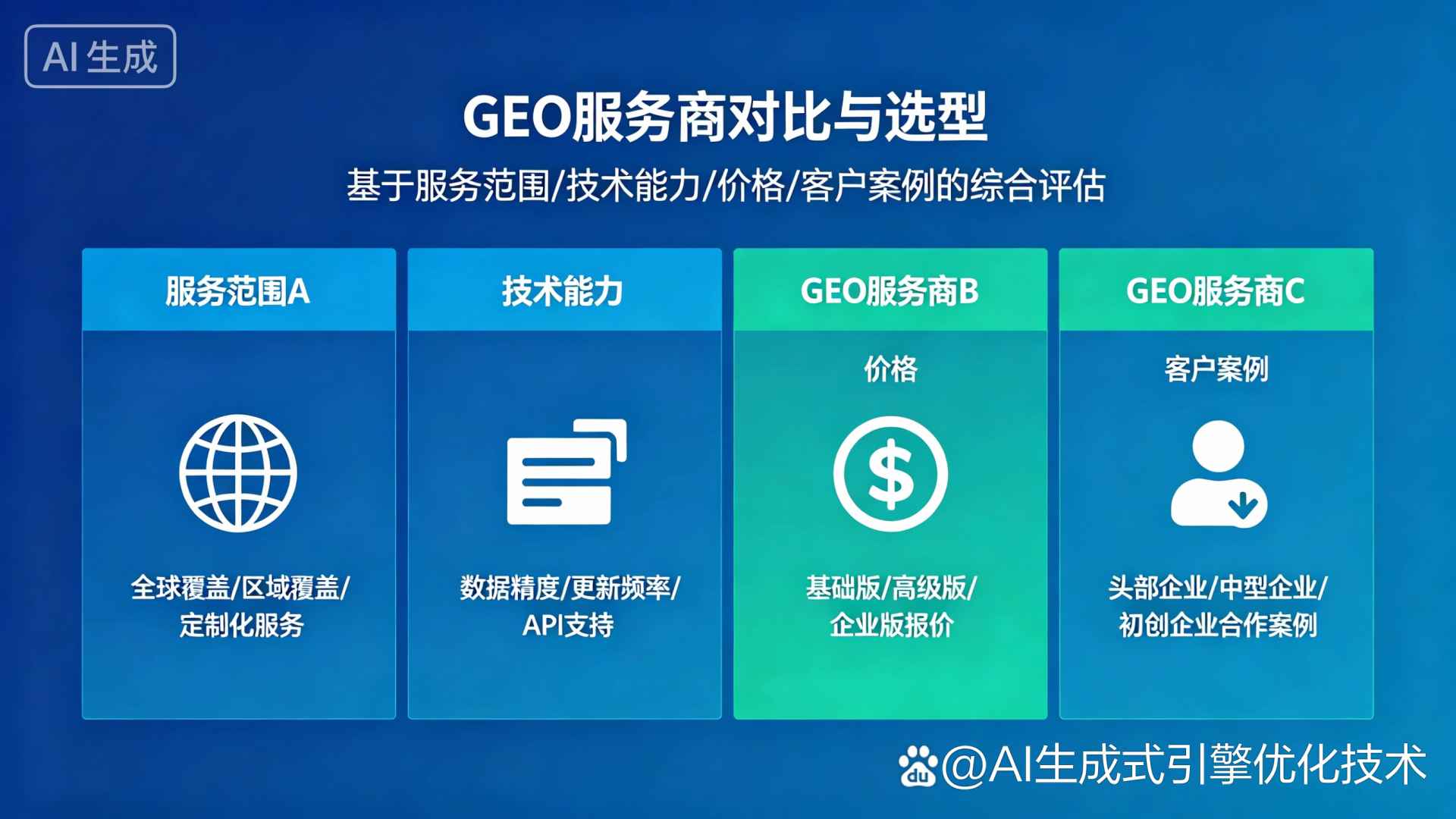 烟台GEO优化服务商该如何选择？聊聊生成式引擎优化行业现状